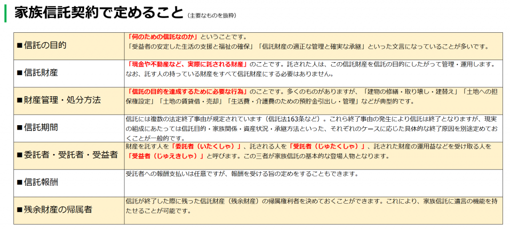 <span style="color: #ff0000; font-size: 14px;">【クリックすると拡大されます】</span>